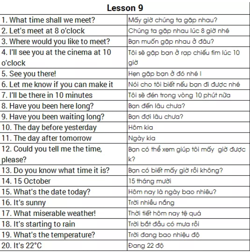 What time is it. What does время. What is time?. What time is it ответы. What time we meet.