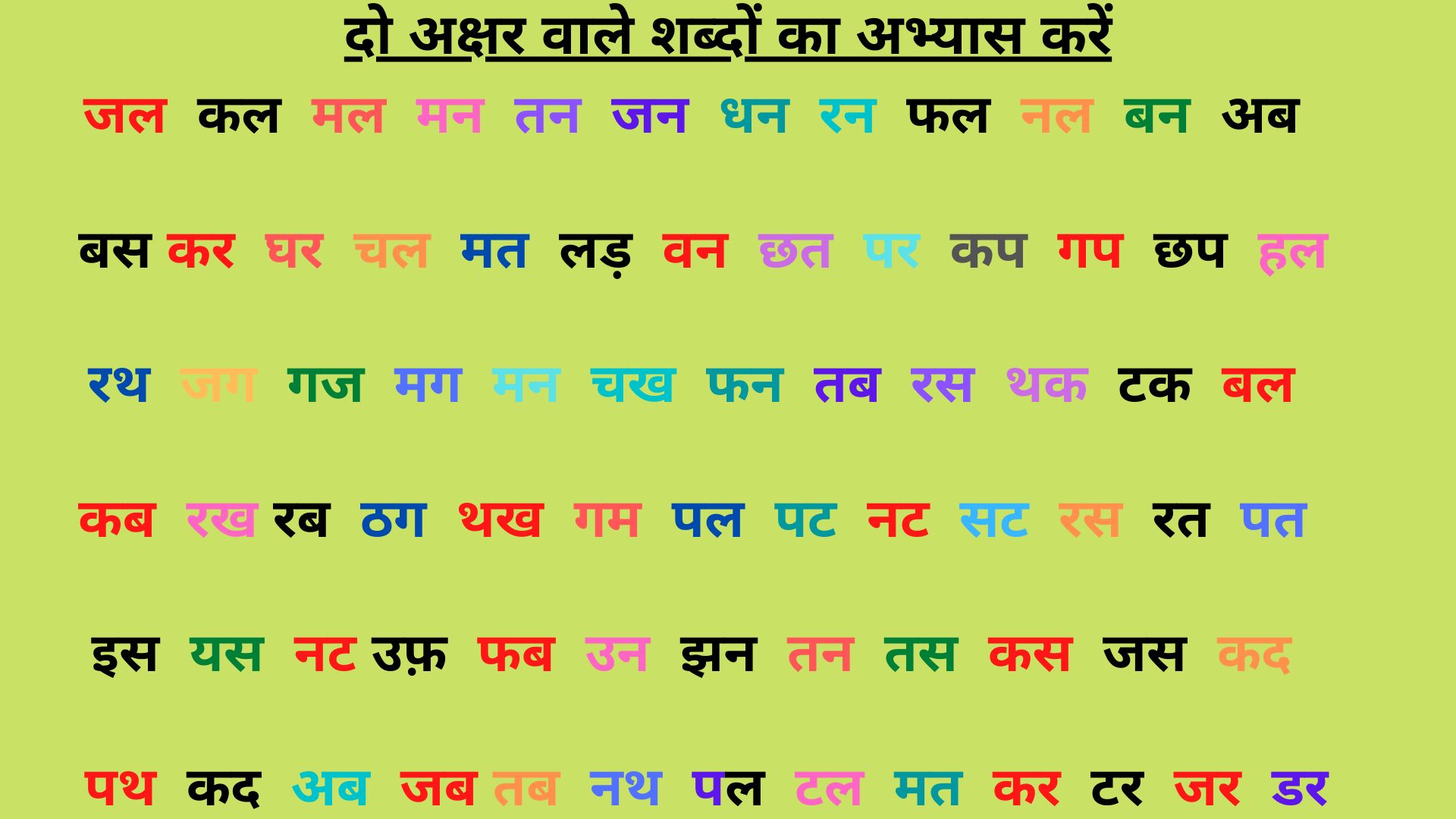 Do Akshar Wale Shabd Worksheet