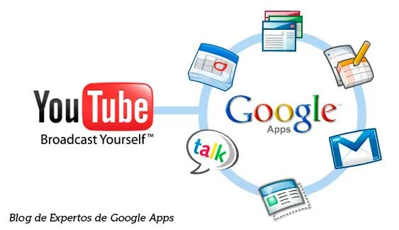 Habilitando Youtube para Google Apps