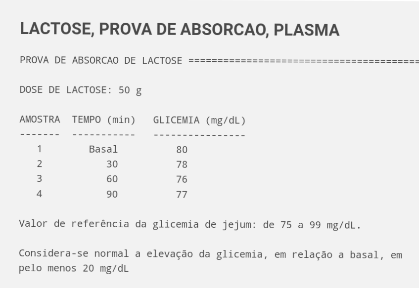 Zero por cento leite Interpretando o exame de intolerância à lactose