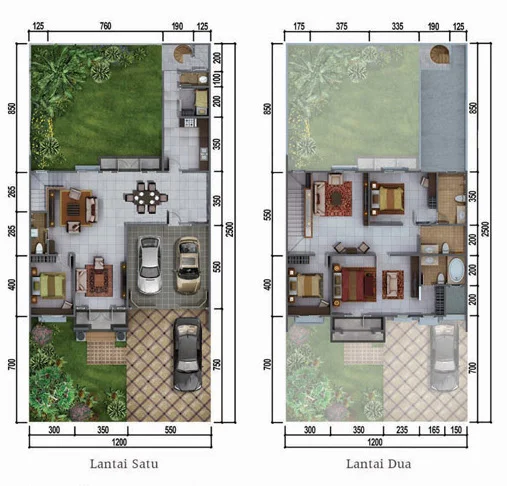Denah rumah minimalis ukuran 12x25 meter 5 kamar tidur 2 lantai Denah rumah minimalis ukuran 12x25 meter 5 kamar tidur 2 lantai