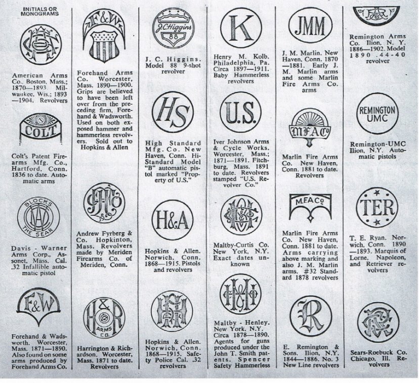 TINCANBANDIT's Gunsmithing Interesting Firearm Photos XLV