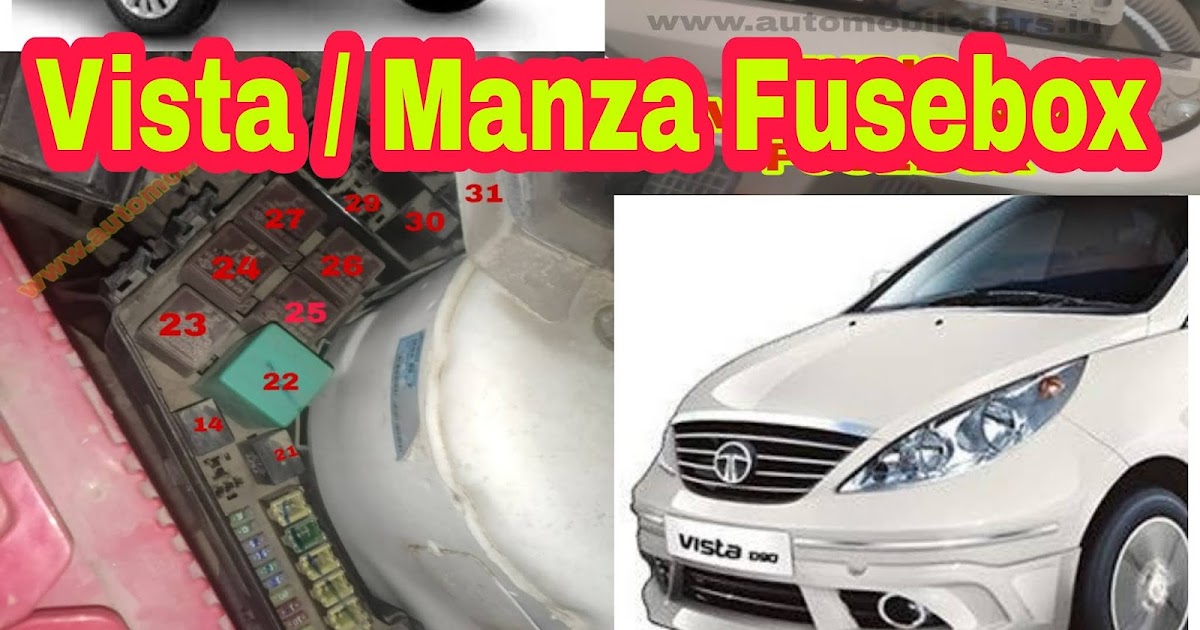 Tata indigo Manza / Indica Vista Fuse box Information