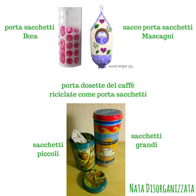 Supporto Borse Spesa Snips Porta Sacchetti Organizzatore Da