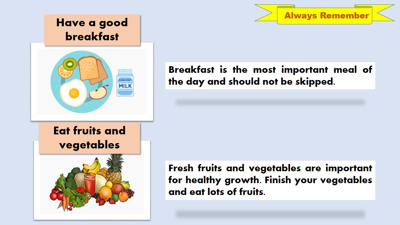 assignment on healthy eating habits