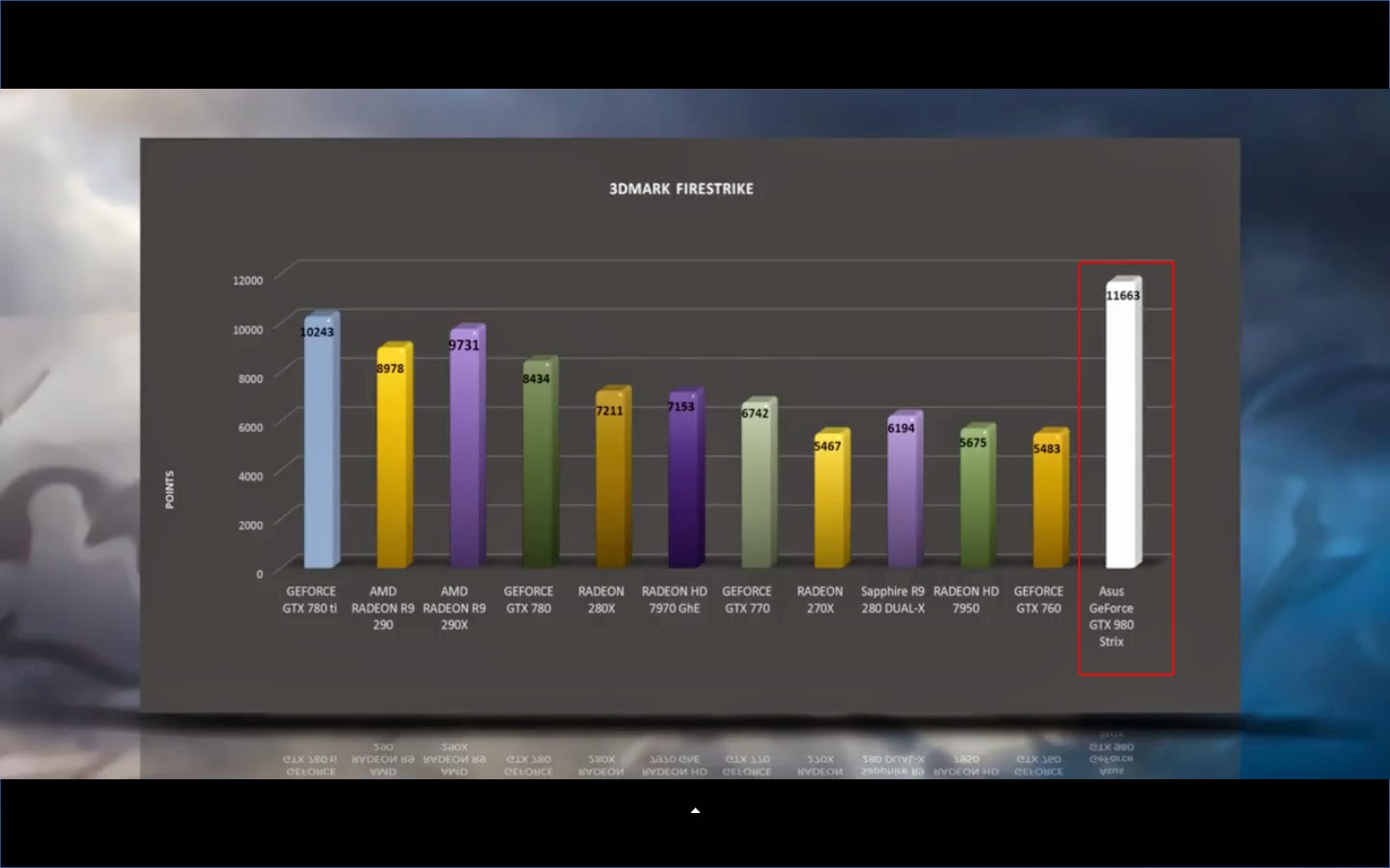 GAME HARDWARE SOFTWARE