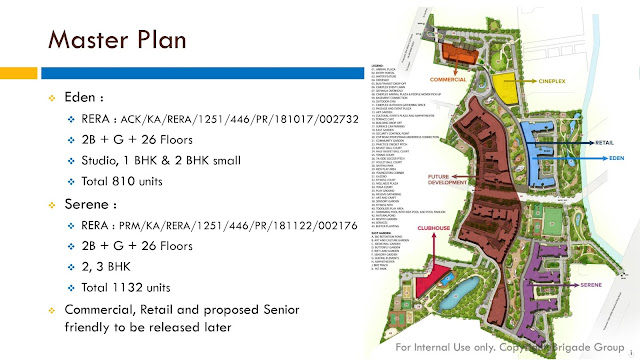 Brigade Utopia Master plan