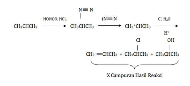 Глицин nano3 HCL. N2o3 hcl