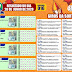 CONFIRA RESULTADO DO SOLIDARIEDADE DA SORTE DESSE DOMINGO 28