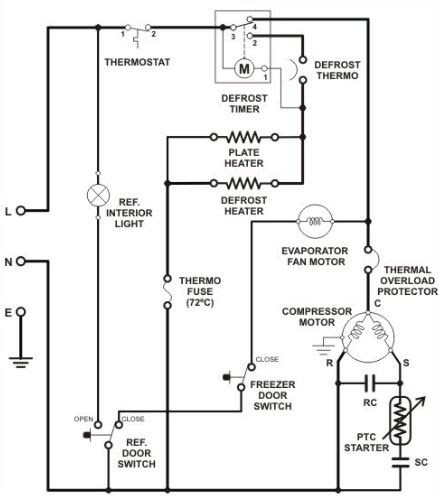 Perbedaan Wiring Timer Kulkas 1 3 Dan 1 4 Bangun Citra Teknisi