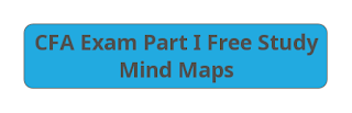 CFA Exam Part I Free Study Mind Maps