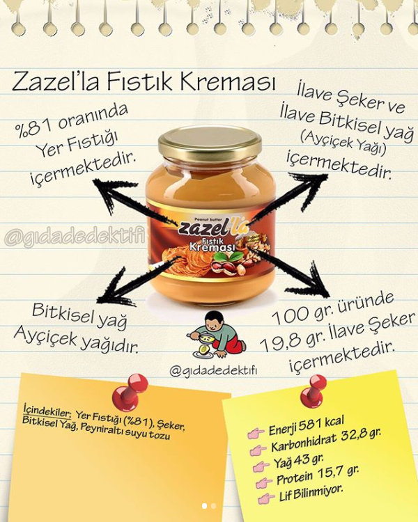 Zazel Fıstık Kreması İçinde Ne Var