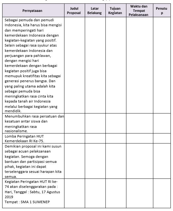Materi Bagian Bagian Proposal Kegiatan Penelitian Mapel Bahasa Indonesia Kelas 11 Sma Ma Bospedia