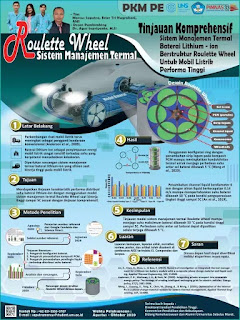 159 Contoh Poster Pkm Pe Pimnas 2020 Newbie Master