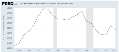 The Clinton Family Speech Factory