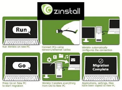 Zinstall winwin download