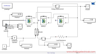 discharging circuit of lithium ion battery