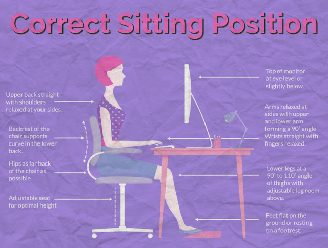How To Save you Again Ache Whilst Operating At House proper sitting posture at computer by barbies beauty bits