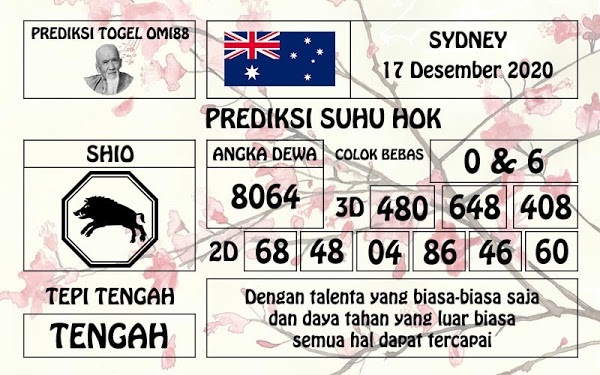 Syair Sdy Kamis 17 Desember 2020 Forum Kode Syair Toto