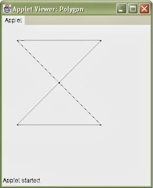 Polygon in Advanced Java Graphics Programming