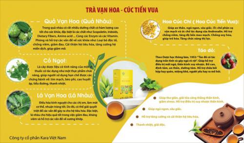 Trà Vạn Hoa vị Cúc Tiến Vua 8 17b01a5e 5c2c 4e1b bdc7 0c1a14c1a068