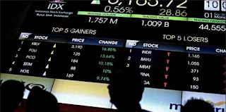 Manfaat dan Fungsi Indeks Harga Saham