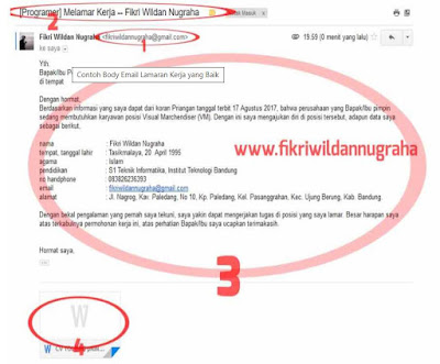 Contoh Body Email Lamaran Kerja yang Baik