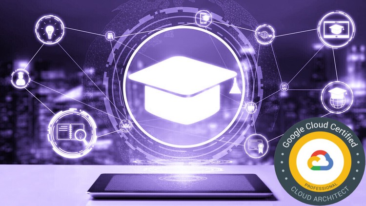 Professional-Cloud-Developer Testengine | Maxtic