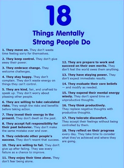 Mentally Strong People Do