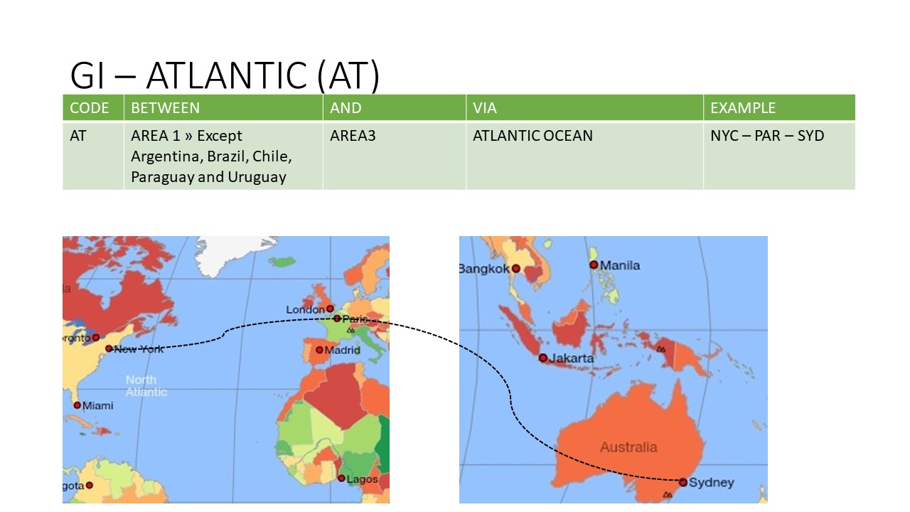 IATA GLOBAL INDICATORS IATA GLOBAL INDICATORS WITH EXAMPLES