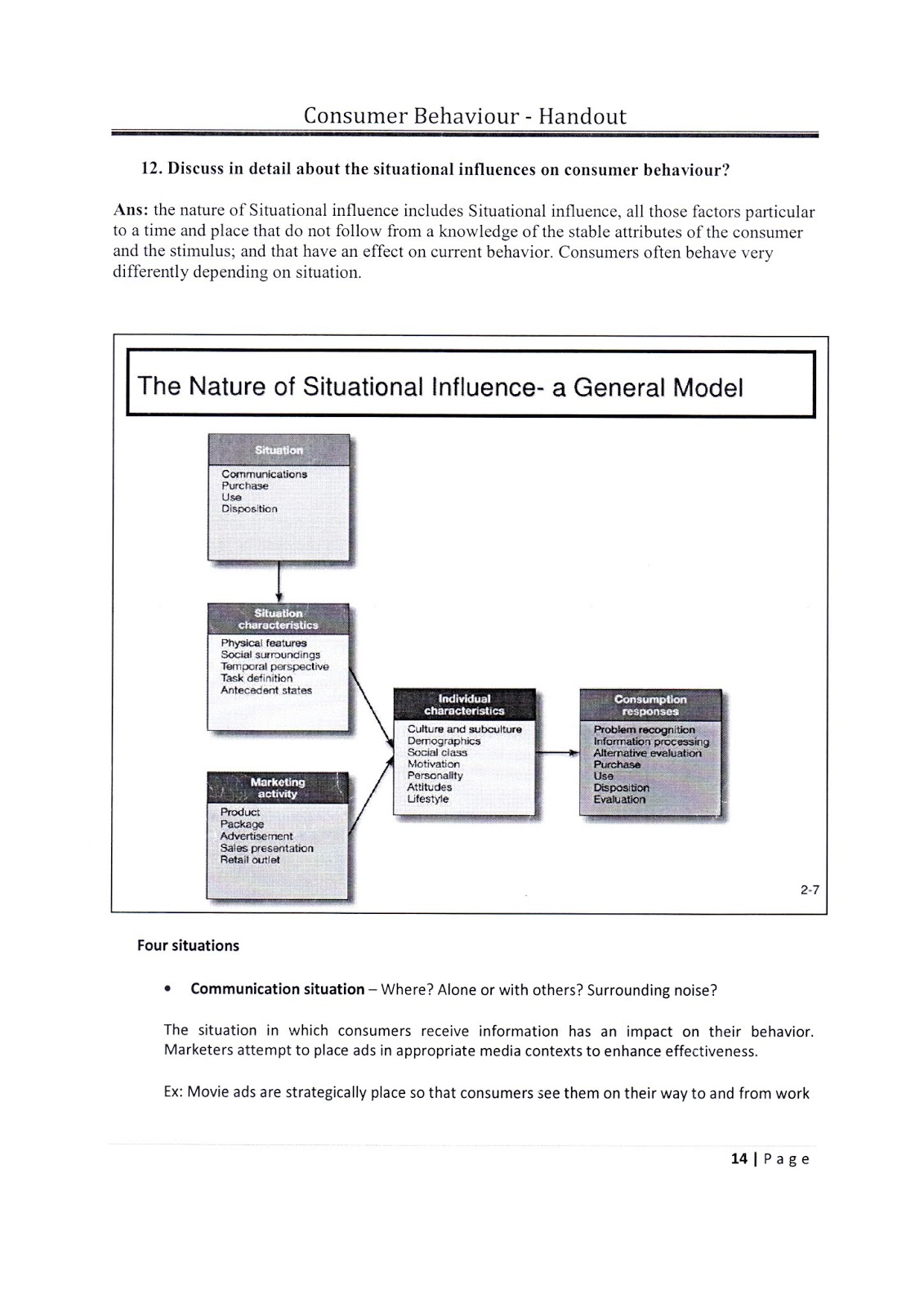AR VTU MBA E-NOTES: MBA VTU Consumer behavior Notes/ Handouts