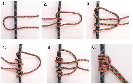 ILMU CAVE : Simpul yang digunakan dalam Penelusuran Gua dalam Teknik SRT