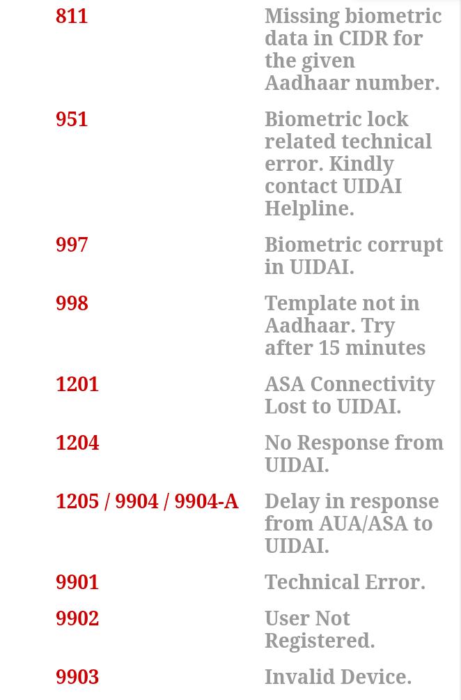 Biometric error codes & solution reg
