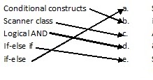 Using Conditional Constructs ~ Java Tutorial