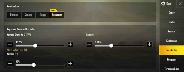 Setting Sensitivitas Terbaik Pro Player Pubg Mobile