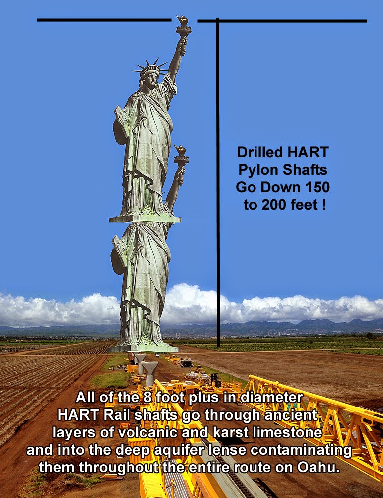 Honouliuli Ewa Traditional Cultural Properties West Oahu EcoDisaster