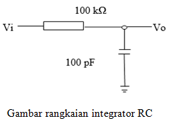 integrator
