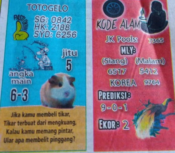 Syair Hongkong 24 January 2020