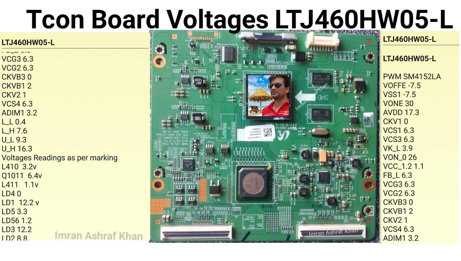 LED TV SUPPORT LCD LED TV Tcon Voltages Data