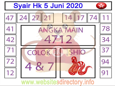 Prediksi Togel Hk 5 Juni 2020 Prediksi Togel Hk 5 Juni 2020