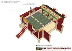 chicken coop plans construction build l300