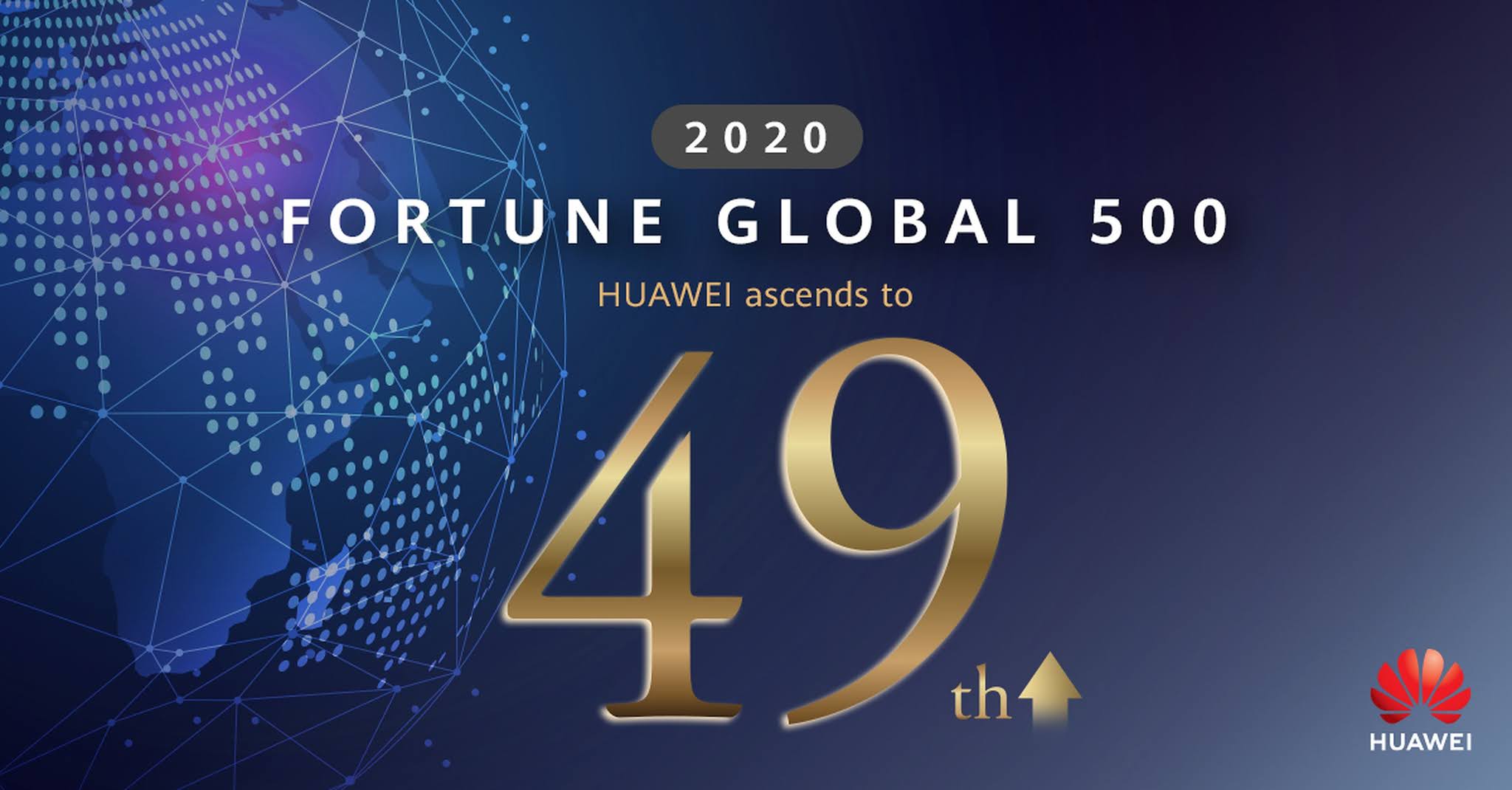 หัวเว่ย ทะยานสู่อันดับที่ 49 ของ Fortune Global 500 ปี 2020 NextTopBrand