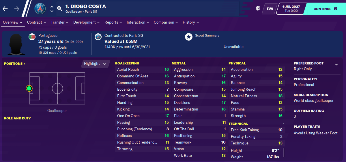 Diogo Costa: Attributes in 2027 season Diogo Costa: Attributes in 2027 season
