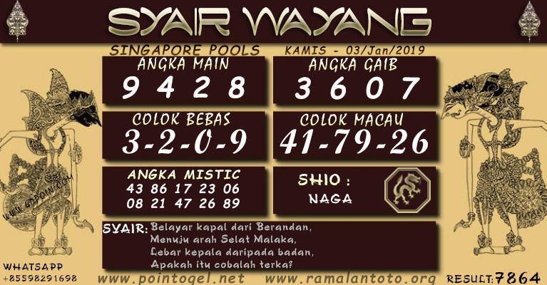 Forum Syair Gosyair SGP Kamis 3 Januari 2019 GOsyair SEDIA KODE SYAIR