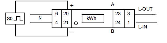 Wiring Diagram kWh Meter