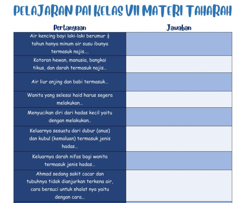 Haid dan nifas termasuk hadas