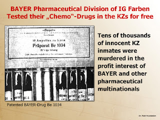 Bayer; Pharmaceutical Bivision; IG Farben; Bayer Patentd Drug 1034; Chemo Tested on Prisioners; Medicamentos; Patenteados; Medicamentos Patenteados da Bayer Foram Testados nos Prisioneiros; Auschwitz; Tribunal; Nuremberga