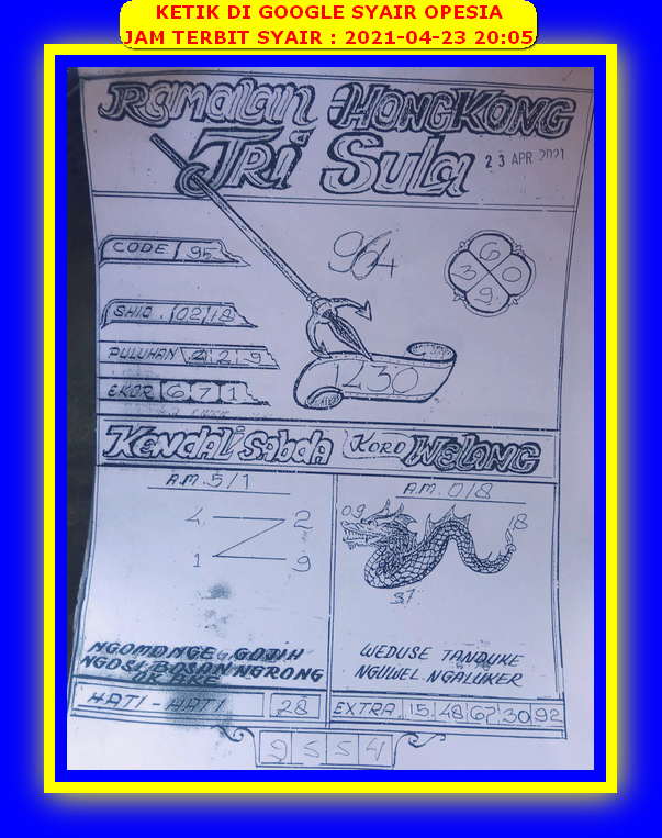 PREDIKSI HK MALAM INI