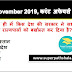 Daily Current Affairs Quiz in Hindi 05 November 2019