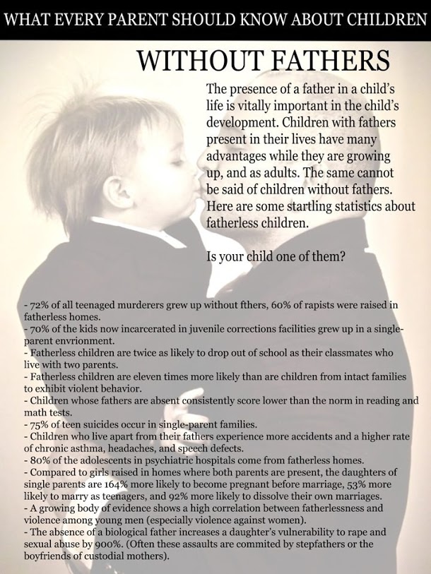 Children�s Rights What every Parent should know about Children�s Rights What every Parent should know about
